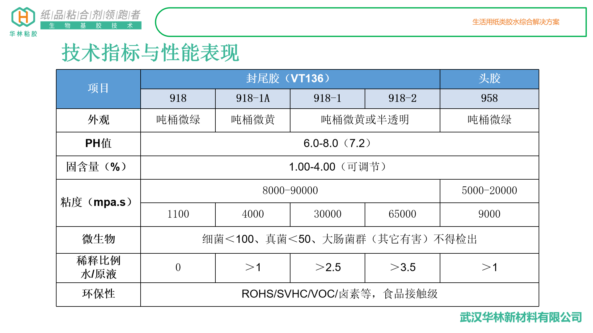 屏幕截图 2024-11-29 133207.png